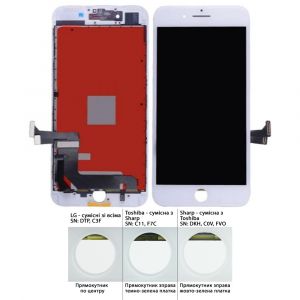 Дисплей iPhone 7 Plus (5.5