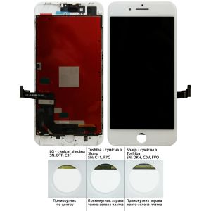 Дисплей iPhone 8 Plus (5.5