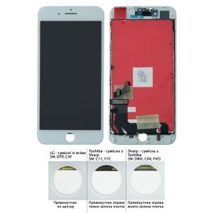 Дисплей iPhone 8 Plus (5.5