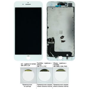 Дисплей iPhone 8 Plus (5.5
