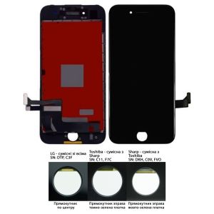 Дисплей iPhone 7 Plus (5.5