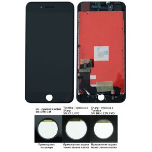 Дисплей iPhone 8 Plus (5.5